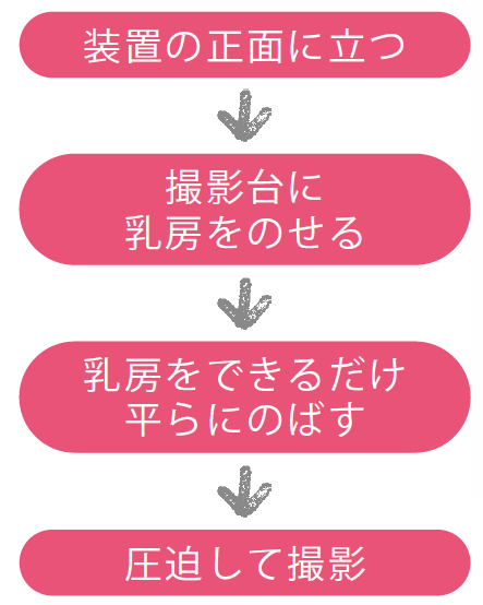 sou