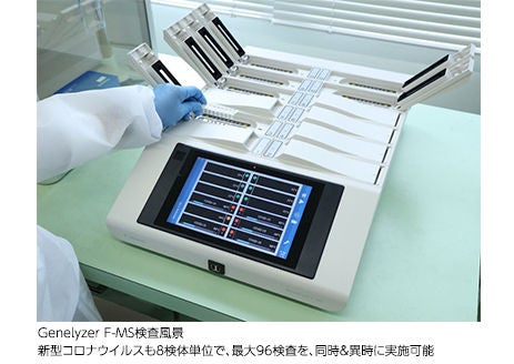 同時に96検体検出可能な「Genelyzer F－MS」の販売開始について